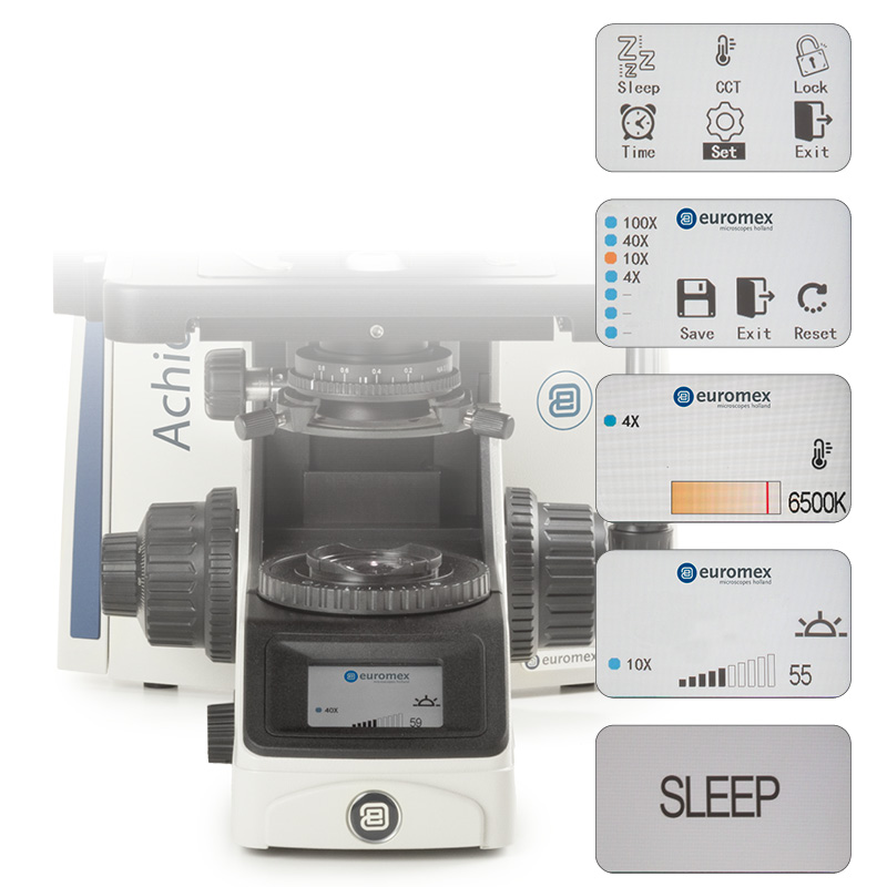 Smart Light Control (SLC)