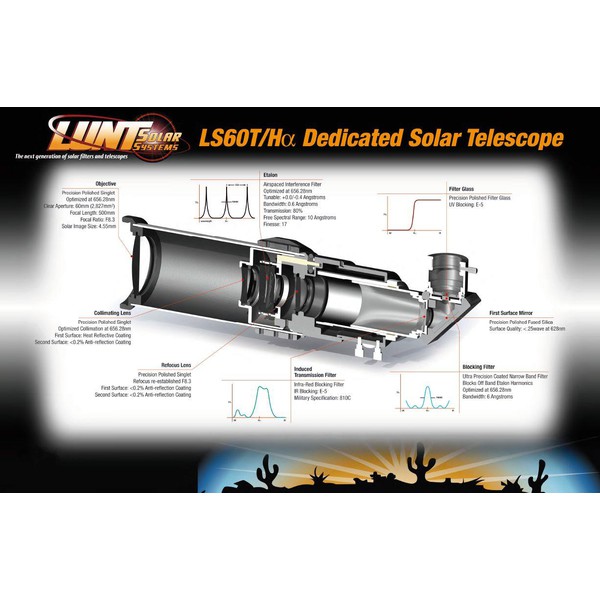 Lunt Solar Systems Sonnenteleskop Lunt ST 60/500 LS60T Ha B600 C OTA