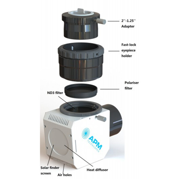 APM Herschelkeil 2" FastLock