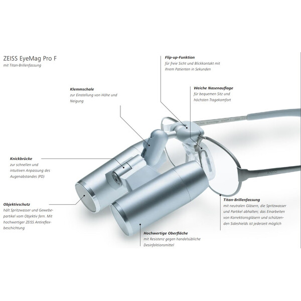 ZEISS Systemträger KF Titan 53-20 silber (mittel) zu Kopflupe EyeMag Pro F