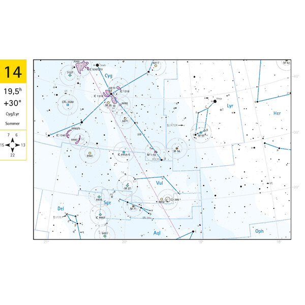 Oculum Verlag Deep Sky Reiseatlas