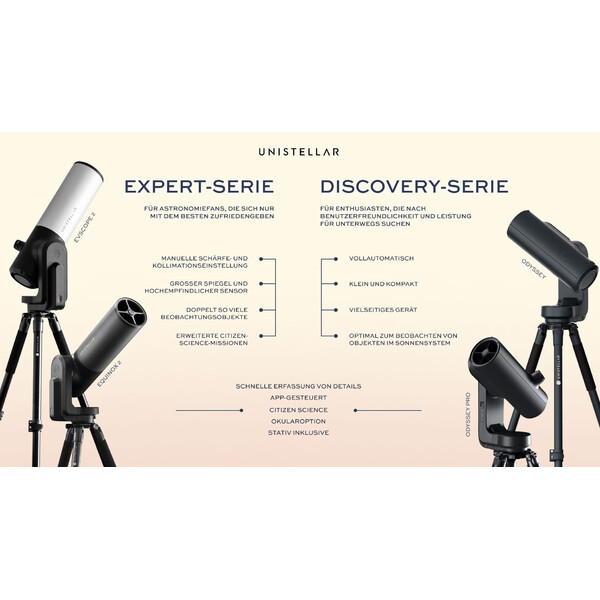 Unistellar Odyssey Pro N 85/320 Fully Automated Smart Telescope