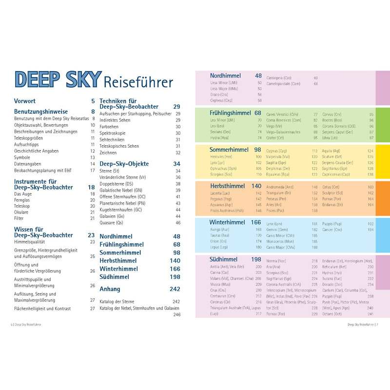 Oculum Verlag Deep Sky Reiseführer