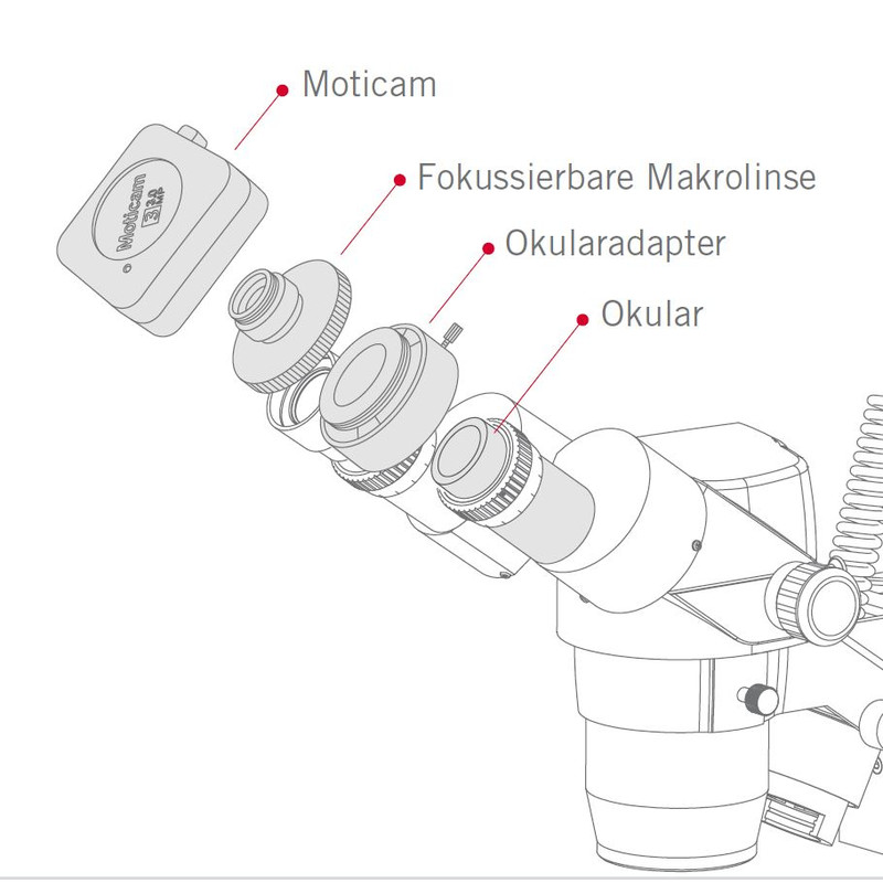 Motic Camera cam 3, 3MP