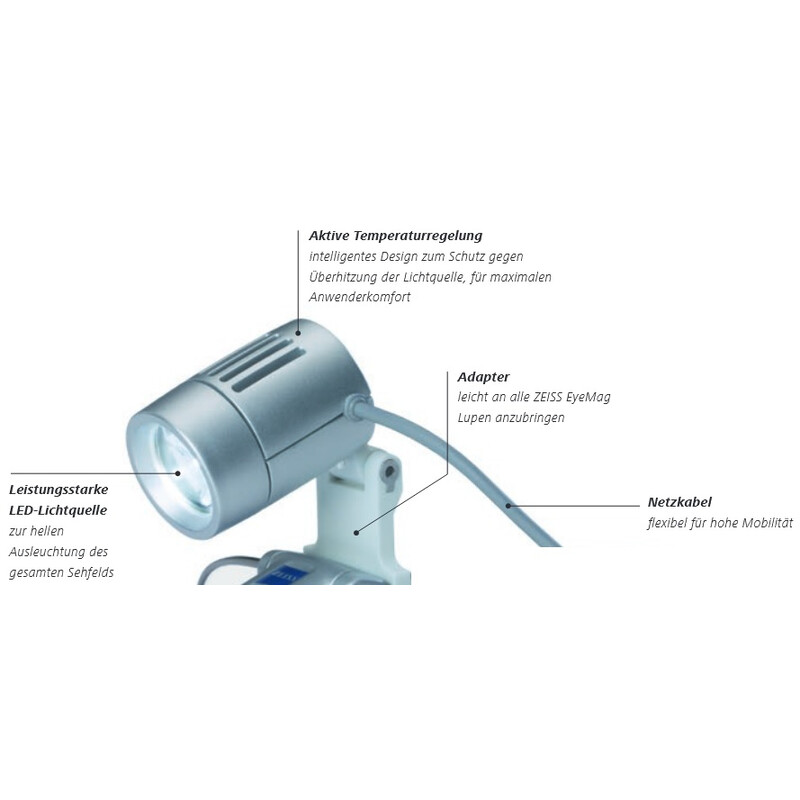 ZEISS Lente d`Ingrandimento EyeMag Light II LED Illumination