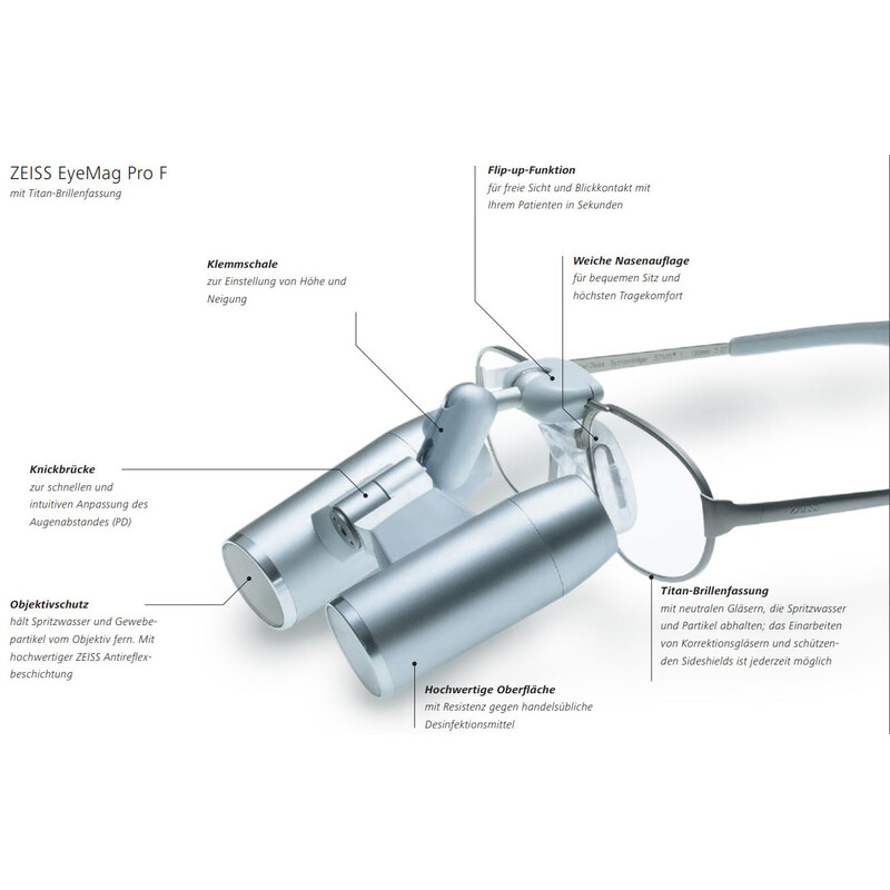 ZEISS Systemträger KF Titan 56-18 silber (groß) zu Kopflupe EyeMag Pro F