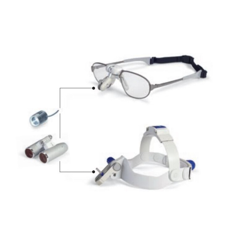 ZEISS Magnifying glass system carrier S for EyeMag Pro S head loupe